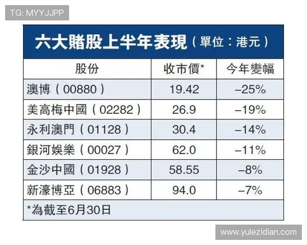 澳门博彩网站技术安全措施及隐私保护策略详尽说明
