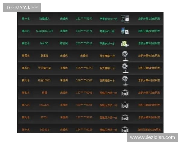 英皇娱乐手机娱乐最新资讯：掌握最热游戏动态与娱乐活动全攻略